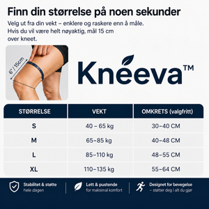 Kneeva™ – Knestøtten som lindrer smerter og gir umiddelbar stabilitet