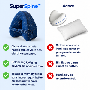 SuperSpine™