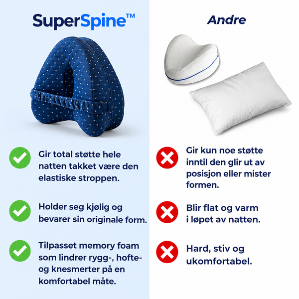 SuperSpine™