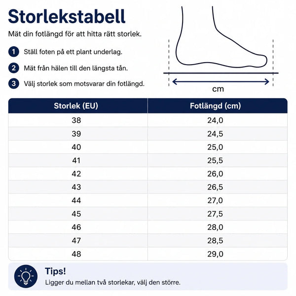 ErgoSport tøfler - dämpande & halksäkra for ømme føtter