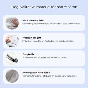 ErgoMemory sovepute