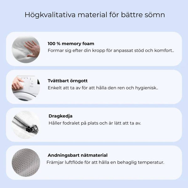 ErgoMemory sovepute