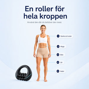 ErgoRoller massageroller for celluliter og muskelmassage