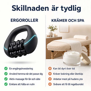 ErgoRoller massageroller for celluliter og muskelmassage