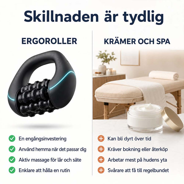 ErgoRoller massageroller for celluliter og muskelmassage