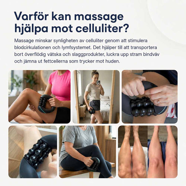 ErgoRoller massageroller for celluliter og muskelmassage