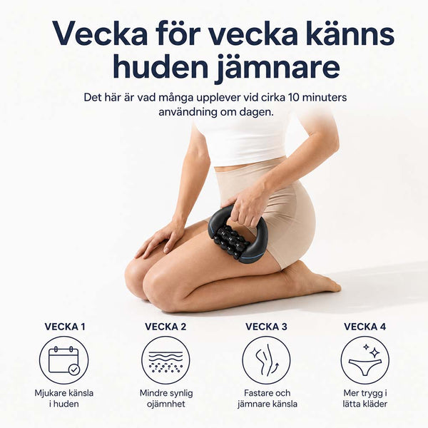 ErgoRoller massageroller for celluliter og muskelmassage