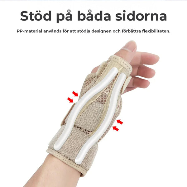 Håndleddsstøtte med tommelstøtte for karpaltunnelsyndrom, artrit