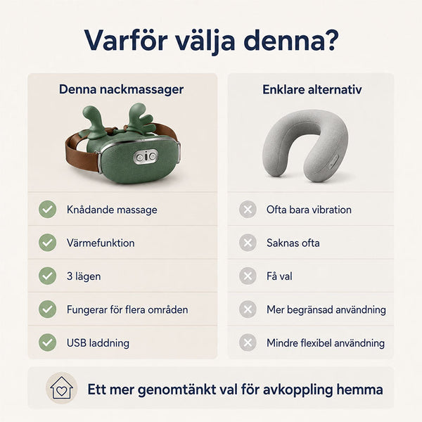 Nakkemassasje elektrisk med varme og knådning