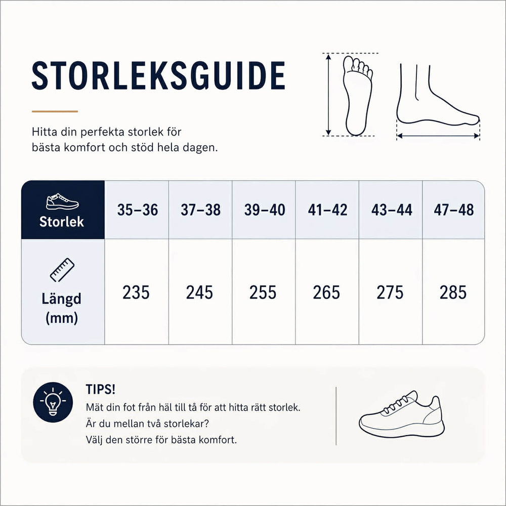 OrtoCloud 4D fodrade skosåler
