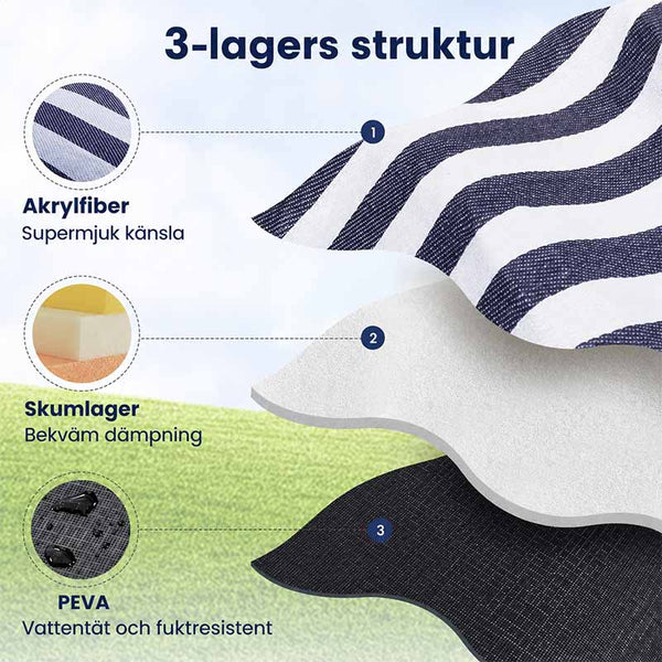 Picknickfilt hopfällbar med vattentät undersida