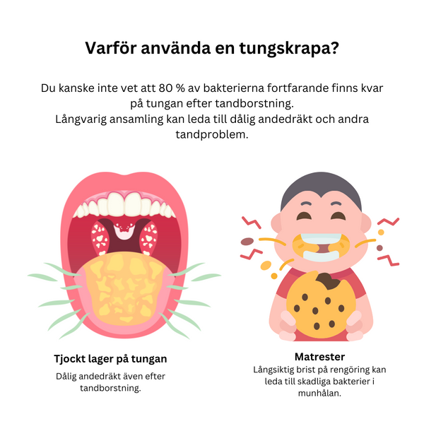 Tungskrapa - for en fräschare andedräkt