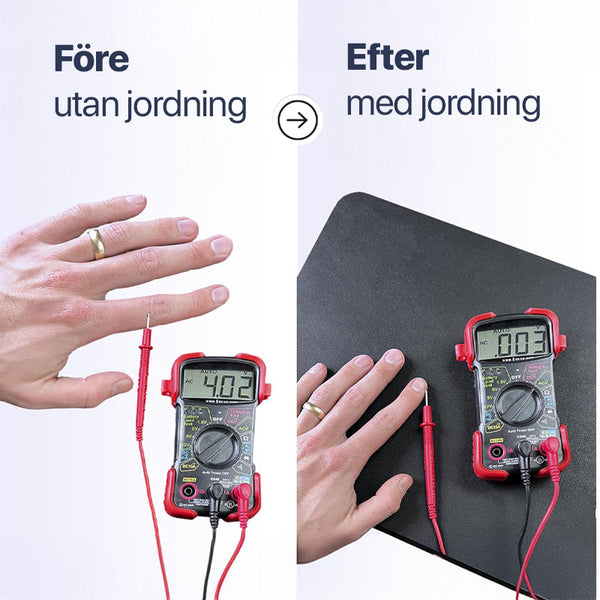 Jordningsmatta grounding matta