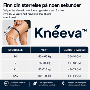 Kneeva™ – Knestøtte for Stabilitet & Komfort