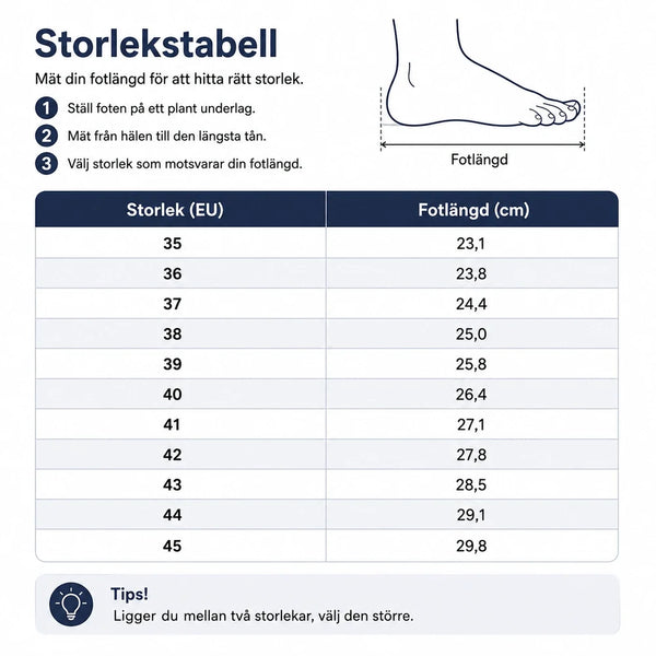 ErgoShoe - støtdempende skor for promenader og arbete
