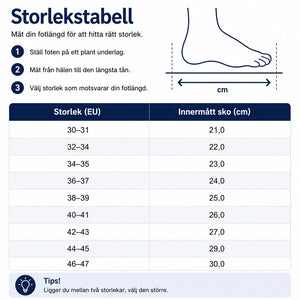Ergonomiska tøfler med støtdempende sula