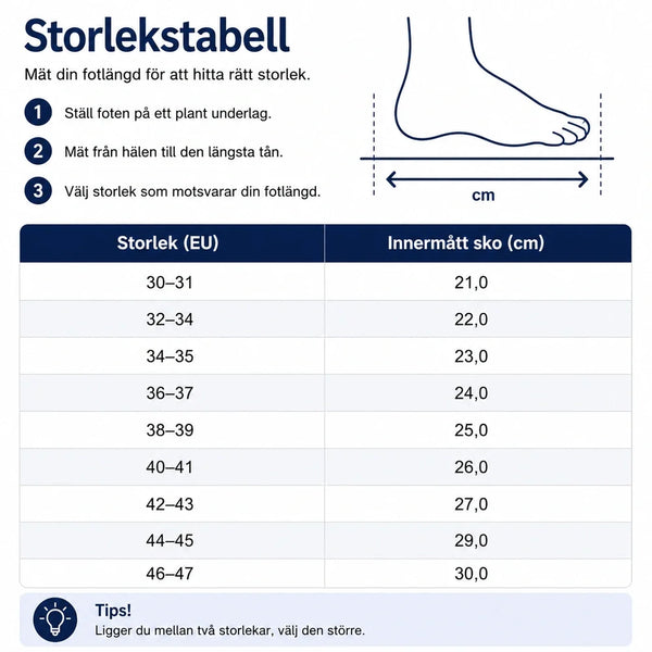Ergonomiska tøfler med støtdempende sula