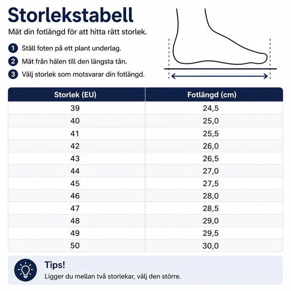 Vandringsskor ErgoTrack - vattenavvisande, halkfria